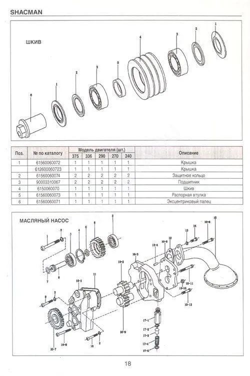 Книга Shacman F2000, F3000 дизель Wiechai WP12. Каталог деталей. СпецИнфо 