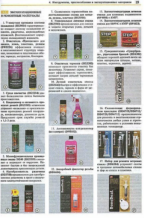 Книга Lada Kalina бензин, цветные фото и электросхемы, каталог запчастей. Руководство по ремонту и эксплуатации автомобиля. Мир автокниг