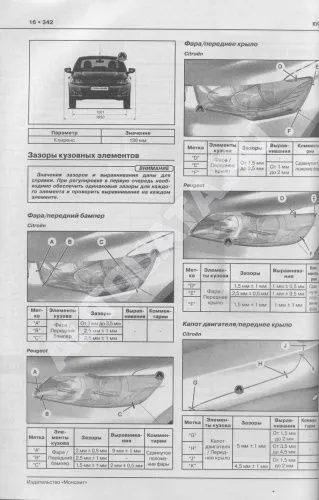 Книга Peugeot 301, Citroen C-Elysee с 2012 бензин, дизель, электросхемы. Руководство по ремонту и эксплуатации автомобиля. Монолит
