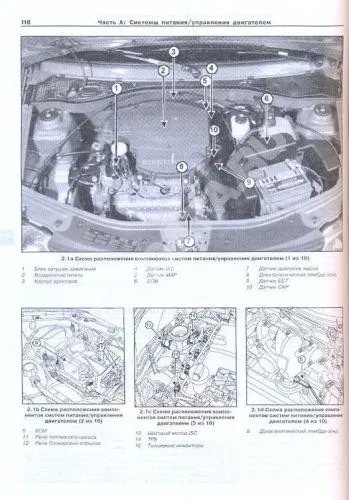 Книга Renault Logan с 2004 бензин, электросхемы. Руководство по ремонту и эксплуатации автомобиля. Арус