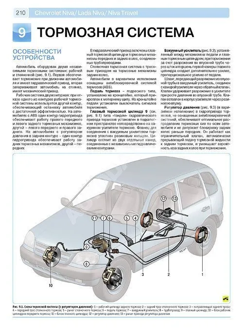 Книга Niva Travel, Chevrolet Niva с 2002 рестайлинг 2009, 2020, 2021 бензин, цветные фотографии и электросхемы. Руководство по ремонту и эксплуатации автомобиля. Третий Рим