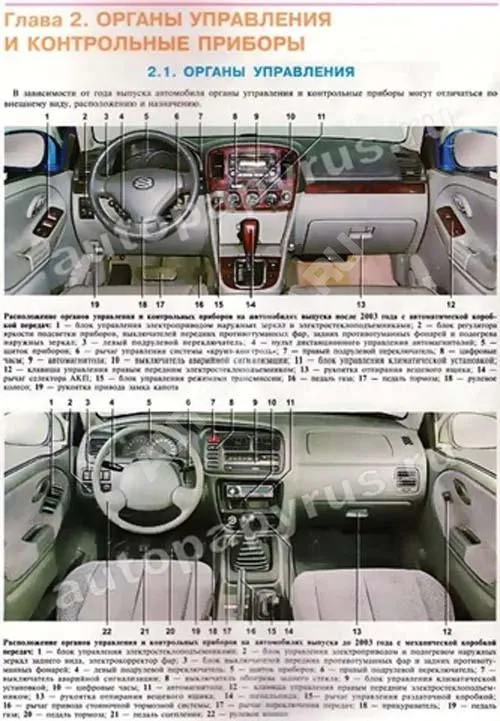 Книга Suzuki Grand Vitara 3d, 5d, XL-7, Grand Escudo, Escudo, Mazda Levante, Chevrolet Tracker 1997-2005 бензин, цветные фото и электросхемы. Руководство по ремонту и эксплуатации автомобиля. Мир автокниг