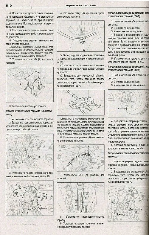 Книга Kia Sportage 3 2010-2016 бензин, дизель, электросхемы. Руководство по ремонту и эксплуатации автомобиля. Атласы автомобилей