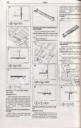 Книга Renault Kangoo 1 1997-2008, рестайлинг с 2005 бензин, дизель, электросхемы. Руководство по ремонту и эксплуатации автомобиля. Атласы автомобилей