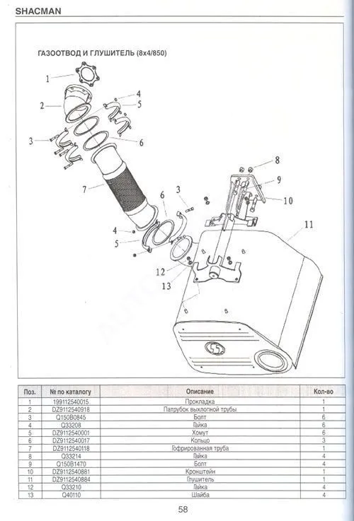Книга Shacman F2000, F3000 дизель Wiechai WP12. Каталог деталей. СпецИнфо 