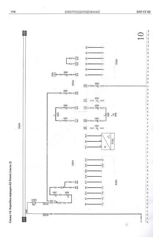 Книга DAF CF85 с 2003 дизель. Руководство по ремонту грузового автомобиля. Терция
