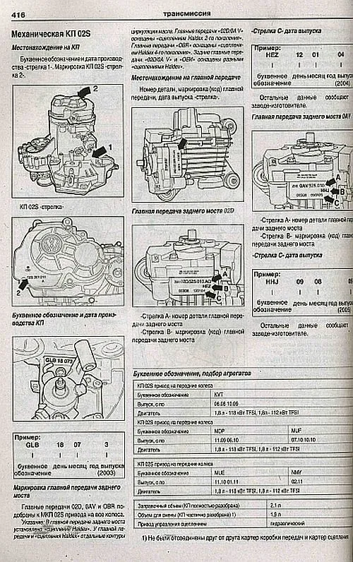 Книга Skoda Octavia, Octavia Combi, RS, Scout 2008-2013 бензин, дизель, электросхемы. Руководство по ремонту и эксплуатации автомобиля. Атласы автомобилей