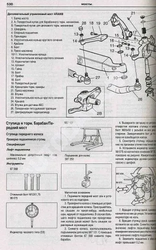 Книга Scania 94, 114, 124, 144, 164 1995-2003 дизель, электросхемы. Руководство по ремонту и эксплуатации грузового автомобиля. Атласы автомобилей