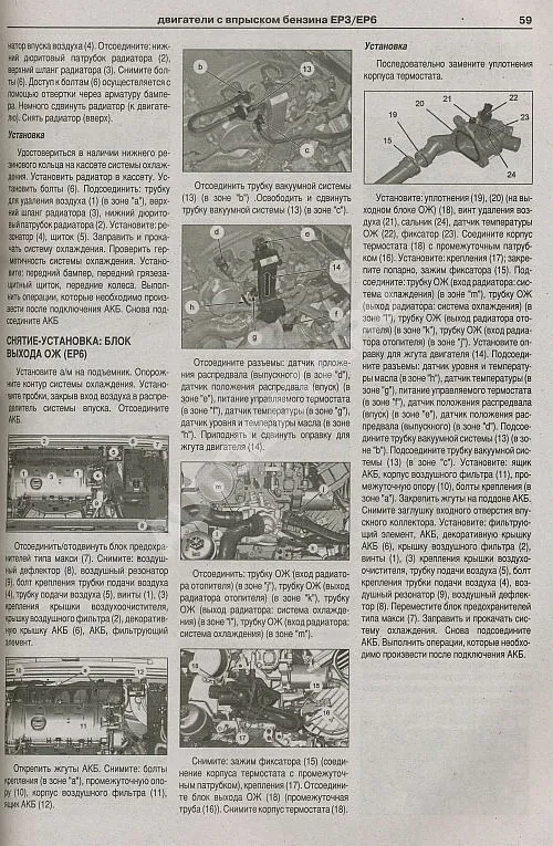 Книга Peugeot 308, 308SW 2007-2015 бензин, дизель, электросхемы. Руководство по ремонту и эксплуатации автомобиля. Атласы автомобилей