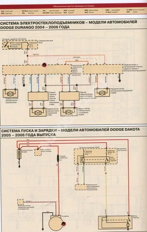 Книга Dodge Durango, Dakota с 2004 бензин, цветные электросхемы. Руководство по ремонту и эксплуатации автомобиля. Монолит