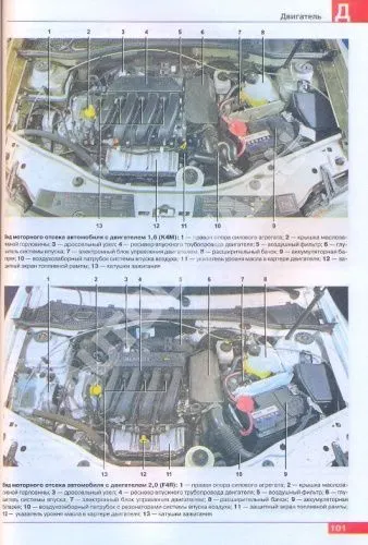 Книга Renault Duster, Dacia Duster c 2011 бензин, дизель, цветные фото и электросхемы. Руководство по ремонту и эксплуатации автомобиля. Мир Автокниг