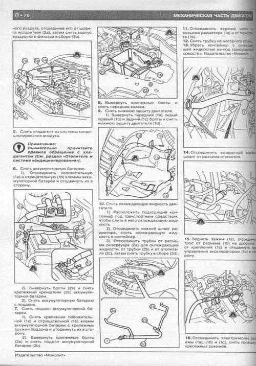 Книга Fiat Doblo, Panorama, Cargo, Maxi с 2001, рестайлинг с 2005 бензин, дизель, электросхемы. Руководство по ремонту и эксплуатации автомобиля. Монолит