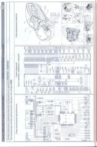Книга Citroen Berlingo М59, Peugeot Partner с 2002 дизель, модернизация с 2005, электросхемы. Руководство по ремонту и эксплуатации автомобиля. Автомастер