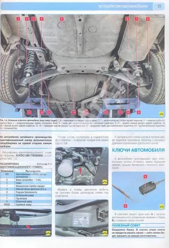Книга Chery Fora, Vortex Estina с 2005 бензин, цветные фото и электросхемы. Руководство по ремонту и эксплуатации автомобиля. Третий Рим Книга Chery Fora, Vortex Estina с 2005 бензин, цветные фото и электросхемы. Руководство по ремонту и эксплуатации автомобиля. Третий Рим