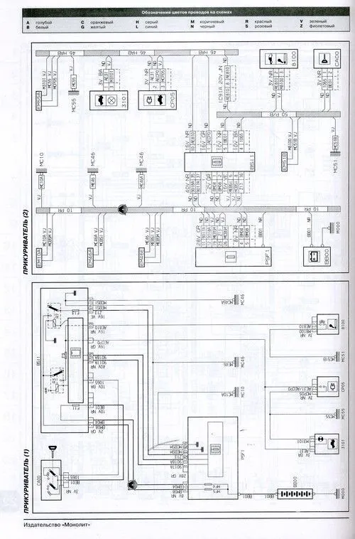 Книга Citroen Berlingo В9, Peugeot Partner, Partner Tepee с 2008, рестайлинг c 2012, бензин, дизель, электросхемы. Руководство по ремонту и эксплуатации автомобиля. Монолит