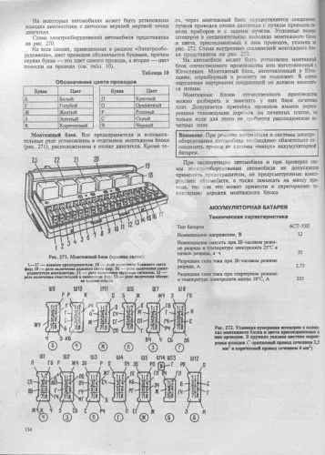 Книга ВАЗ 2107 и модификации с 1982 бензин, цветные электросхемы, каталог з/ч. Руководство по ремонту автомобиля. Атласы автомобилей