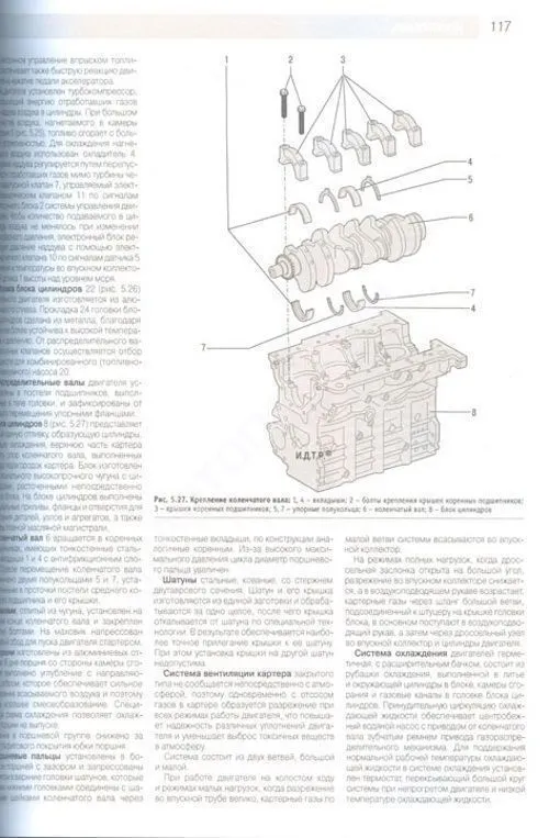 Книга Volkswagen Jetta 2005-2010  бензин, дизель, ч/б фото, цветные электросхемы. Руководство по ремонту и эксплуатации автомобиля. Третий Рим