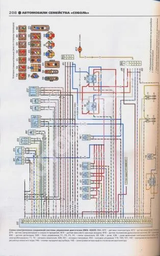 Книга ГАЗ Соболь 2752, 2310, 2217i, 22171i бензин, ч/б фото, цветные электросхемы. Руководство по ремонту и эксплуатации грузового автомобиля. Третий Рим