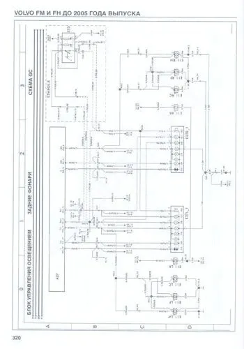Книга Volvo FM, FH модели до 2005 дизель, электросхемы. Руководство по ремонту и техническому обслуживанию грузового автомобиля. Том 3. ДИЕЗ