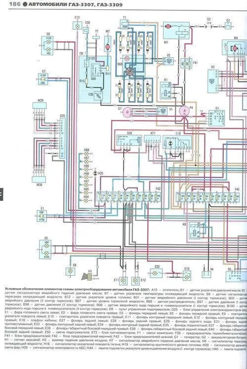 Книга ГАЗ 3307, 3309 с 1990, 1999, 2008 Евро-2, Евро-3 бензин, дизель, ч/б фото, цветные электросхемы. Руководство по ремонту и эксплуатации грузового автомобиля. Третий Рим