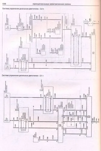 Книга Ford Transit, Tourneo 2000-2006 бензин, дизель, электросхемы. Руководство по ремонту и эксплуатации автомобиля. Атласы автомобилей