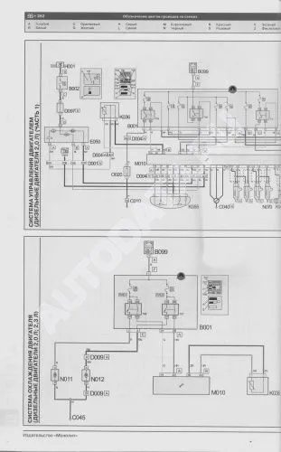 Книга Fiat Ducato, Citroen Jumper, Peugeot Boxer с 1994, сборка РФ с 2008 бензин, дизель, электросхемы. Руководство по ремонту и эксплуатации автомобиля. Монолит