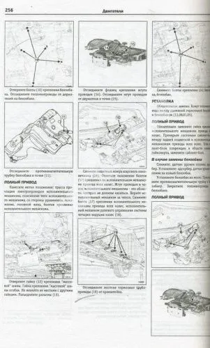 Книга Renault Laguna 3 с 2007 бензин, дизель. Руководство по ремонту и эксплуатации автомобиля. Чижовка