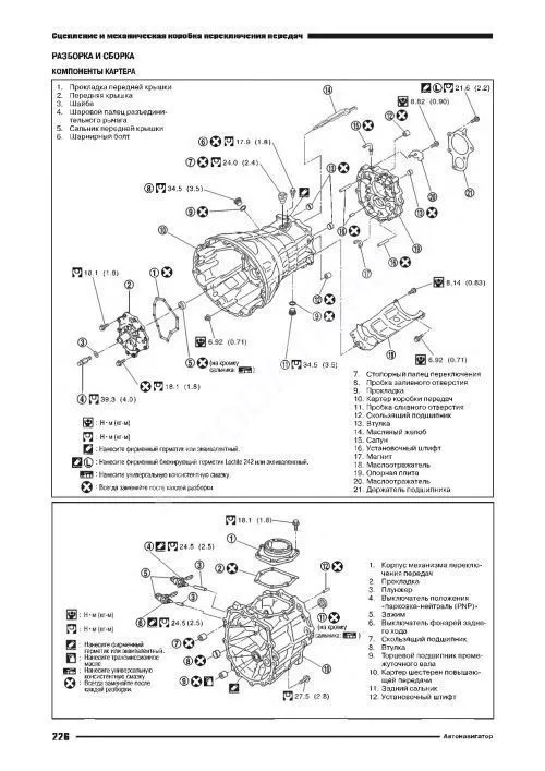 Книга Nissan Pathfinder R51 2009-2014 дизель YD25 190 лс, электросхемы. Руководство по ремонту и эксплуатации автомобиля. Автонавигатор