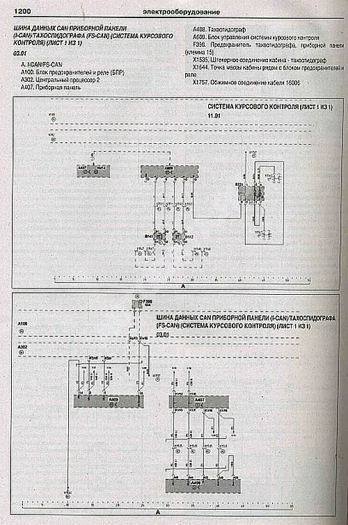 Книга MAN TGA с 2000, рестайлинг с 2005 дизель, электросхемы. Руководство по ремонту и эксплуатации грузового автомобиля. 2 тома. Атласы автомобилей