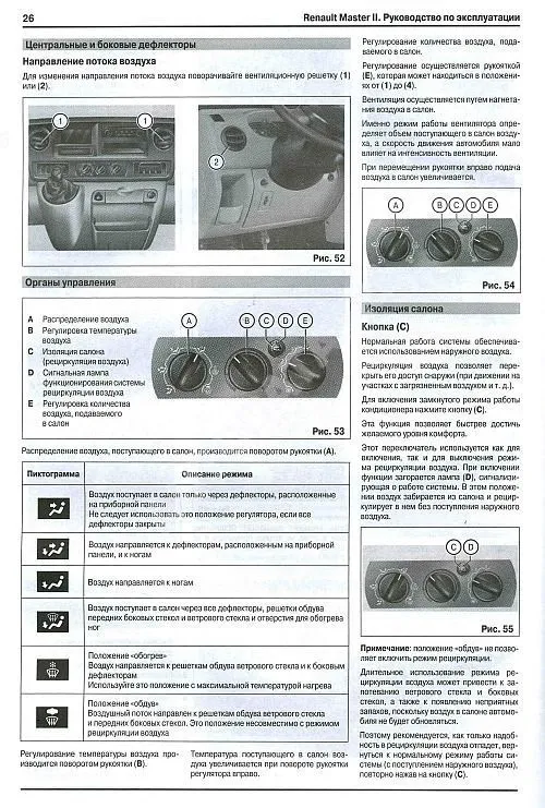 Книга Renault Master 2, Opel Movano, Nissan Interstar с 2003 дизель, с учетом модернизации с 2006, электросхемы. Руководство по ремонту и эксплуатации автомобиля. Автомастер