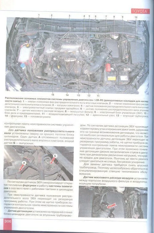 Книга Toyota Corolla, Auris c 2006, рестайлинг 2010 бензин, цветные фото и электросхемы. Руководство по ремонту и эксплуатации автомобиля. Мир автокниг