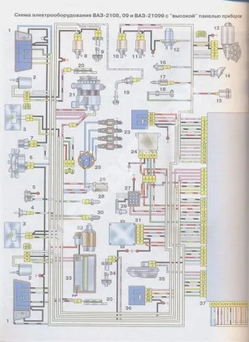 Книга ВАЗ 2108, 2109 и модификации, каталог з/ч, цветные электросхемы. Руководство по ремонту автомобиля. Атласы автомобилей Книга ВАЗ 2108, 2109 и модификации, каталог з/ч, цветные электросхемы. Руководство по ремонту автомобиля. Атласы автомобилей