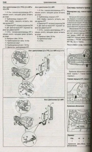 Книга Audi A6, Avant, Allroad 2004-2011 бензин, дизель, электросхемы. Руководство по ремонту и эксплуатации автомобиля. Атласы автомобилей