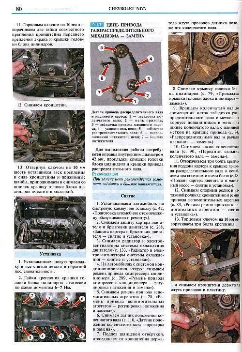 Книга Chevrolet Niva с 2001, рестайлинг с 2009 бензин, цветные фото. Руководство по ремонту и эксплуатации автомобиля. Мир Автокниг