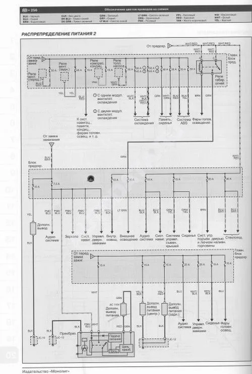 Книга Mazda CX-9 с 2007 рестайлинг с 2008 бензин, электросхемы. Руководство по ремонту и эксплуатации автомобиля. Монолит