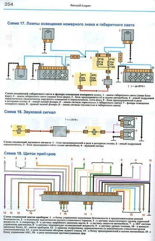 Книга Renault, Dacia Logan c 2005, рестайлинг с 2010 бензин, цветные фото и электросхемы. Руководство по ремонту и эксплуатации автомобиля. Мир Автокниг