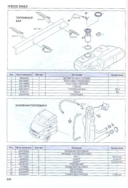 Книга Iveco Daily 2006-2011 дизель, электросхемы, каталог з/ч. Руководство по ремонту и эксплуатации грузового автомобиля. Том 2. ДИЕЗ