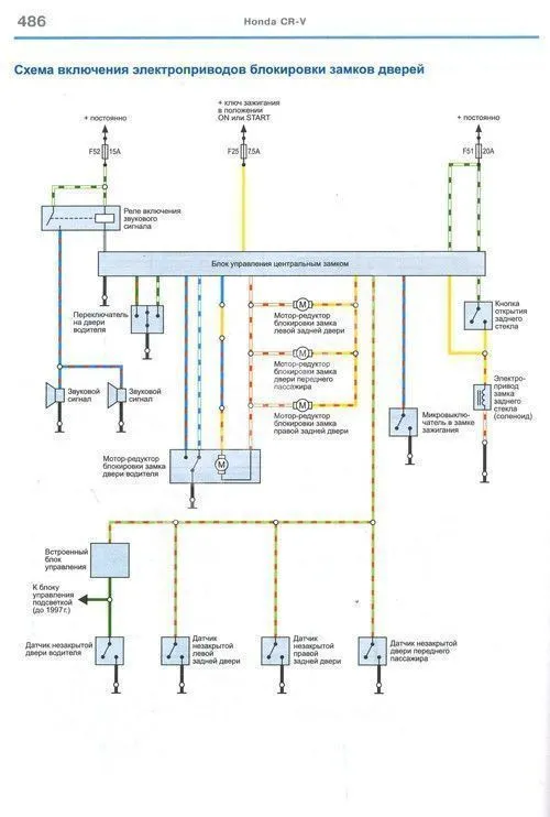 Книга Honda CR-V, Odyssey 1995-2001 бензин, ч/б фото, цветные электросхемы. Руководство по ремонту и эксплуатации автомобиля. Мир Автокниг