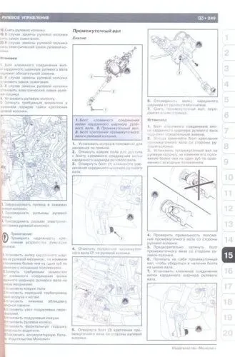 Книга Renault Fluence с 2009, рестайлинг с 2012 бензин, дизель, электросхемы. Руководство по ремонту и эксплуатации автомобиля. Монолит