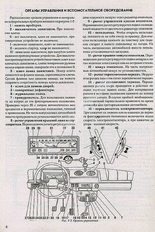 Книга ВАЗ 1111, 1113, каталог запчастей, цветные электросхемы. Руководство по ремонту и эксплуатации автомобиля. Колесо