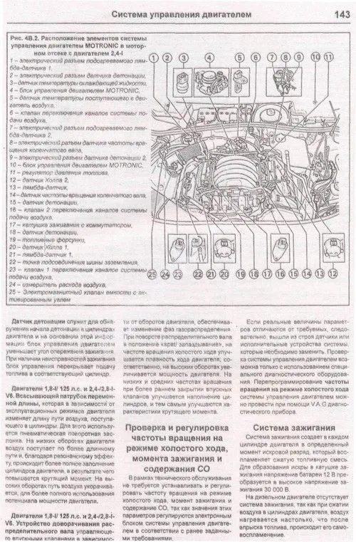 Книга Audi A6, Avant 1997-2004 бензин, дизель, цветные электросхемы. Руководство по ремонту и эксплуатации автомобиля. Атласы автомобилей
