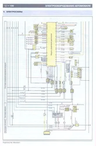 Книга Geely MK, King Kong, LG-1 с 2006 бензин, цветные электросхемы. Руководство по ремонту и эксплуатации автомобиля. Монолит