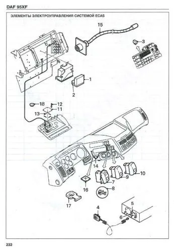 Книга DAF 95XF 1997-2002 дизель, каталог запчастей. Руководство по эксплуатации и техническому обслуживанию грузового автомобиля. ДИЕЗ