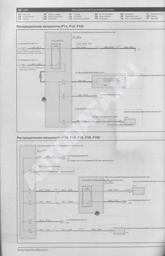 Книга Ford Transit, Tourneo Custom с 2014 дизель, электросхемы. Руководство по ремонту и эксплуатации автомобиля. Монолит