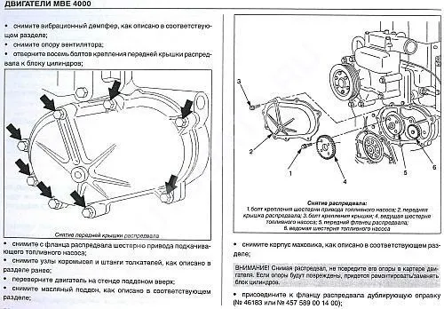 Книга Detroit Disel Daimler Chrysler двигатели МВЕ 4000. Руководство по ремонту и техническому обслуживанию. ДИЕЗ