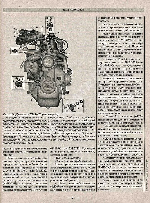 Книга УАЗ 31512, 3741 и их модификации бензин, цветные электросхемы. Руководство по ремонту и эксплуатации автомобиля. Атласы автомобилей
