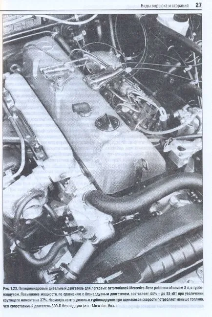 Книга Система впрыска дизельных двигателей Vogel. Принцип работы, методы диагностики, проверки и регулировки. За Рулем