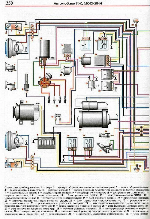 Книга Иж 2125, 2715 и Москвич 412, 427 бензин, ч/б фото и цветные электросхемы. Руководство по ремонту и эксплуатации автомобиля. Мир Автокниг