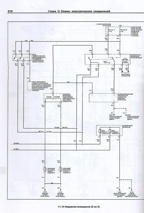 Книга Infiniti QX4 с 1996 бензин, электросхемы. Руководство по ремонту и эксплуатации автомобиля. Арус Книга Infiniti QX4 с 1996 бензин, электросхемы. Руководство по ремонту и эксплуатации автомобиля. Арус