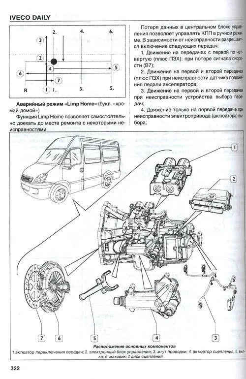 Книга Iveco Daily 2006-2011 дизель. Руководство по ремонту и техническому обслуживанию автомобиля. Том 1. ДИЕЗ
